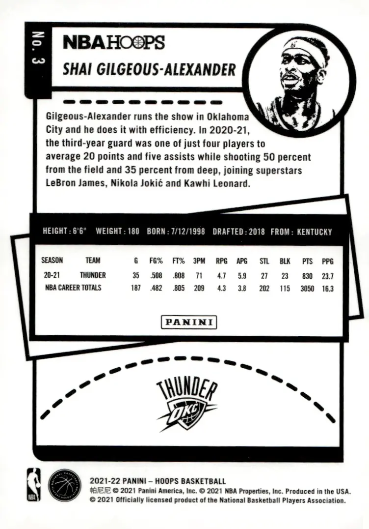 2021-22 NBA Hoops #3 Shai Gilgeous-Alexander (back)