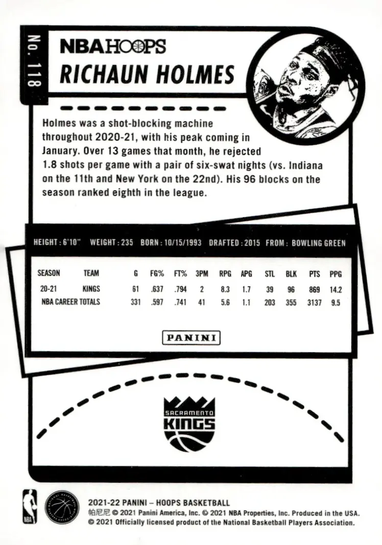 2021-22 NBA Hoops #118 Richaun Holmes (back)