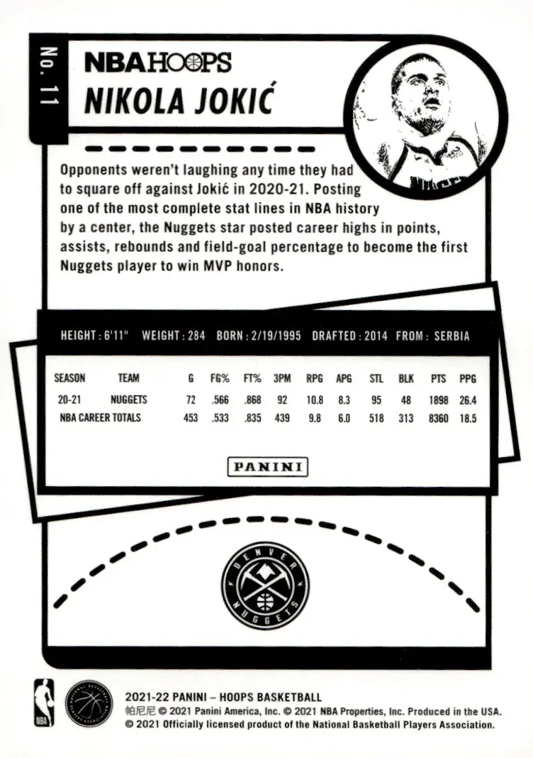2021-22 NBA Hoops #11 Nikola Jokić (back)