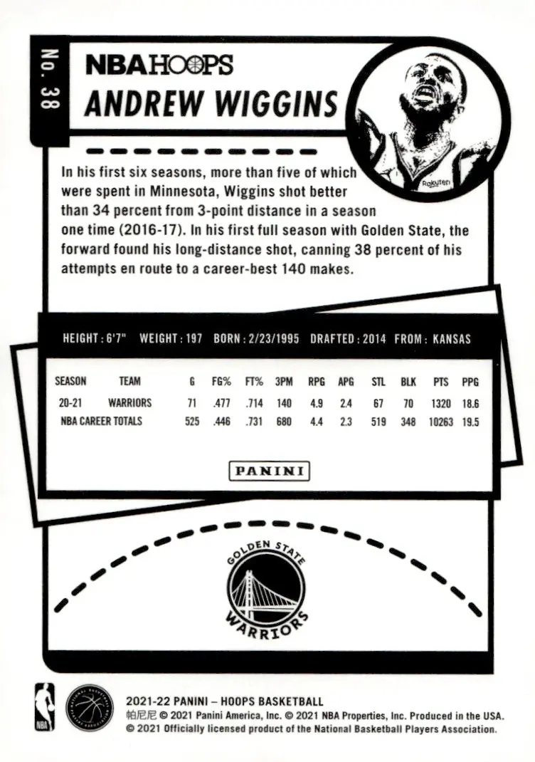 2021-22 NBA Hoops #38 Andrew Wiggins (back)