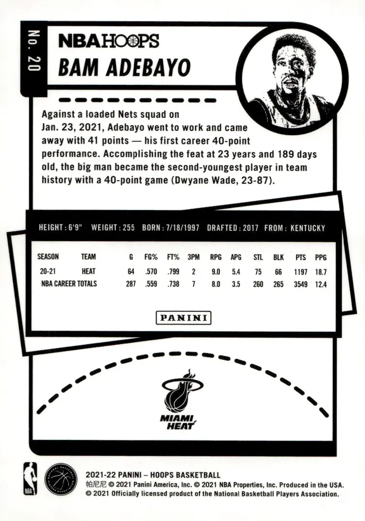 2021-22 NBA Hoops #20 Bam Adebayo (back)