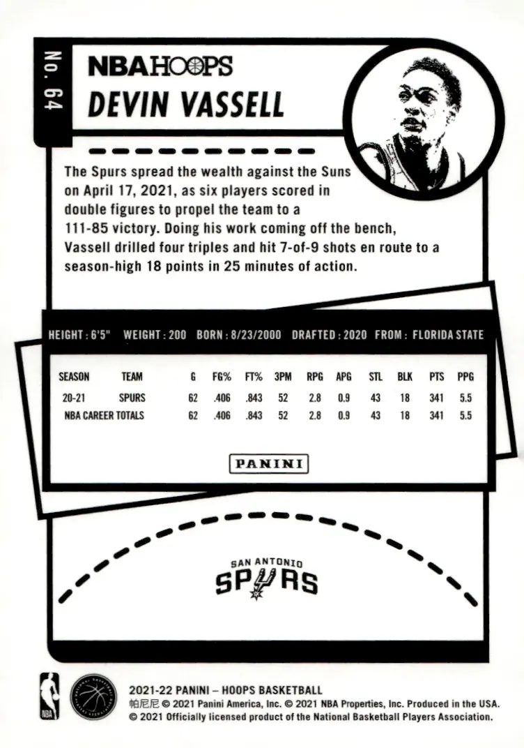 2021-22 NBA Hoops #64 Devin Vassell (back)