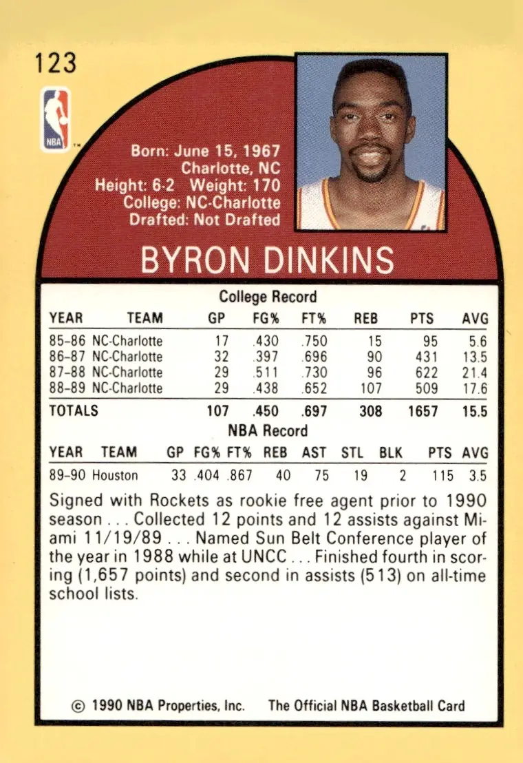 1990-91 NBA Hoops #123 Byron Dinkins (back)