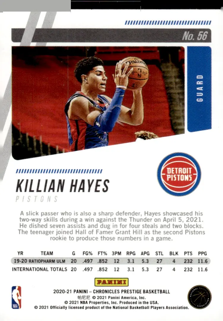 2020-21 Panini Chronicles Basketball #56 Killian Hayes (back)