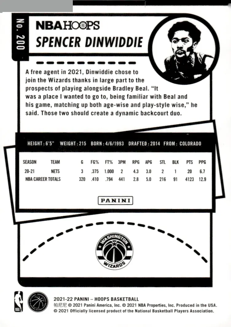 2021-22 NBA Hoops #200 Spencer Dinwiddie (back)