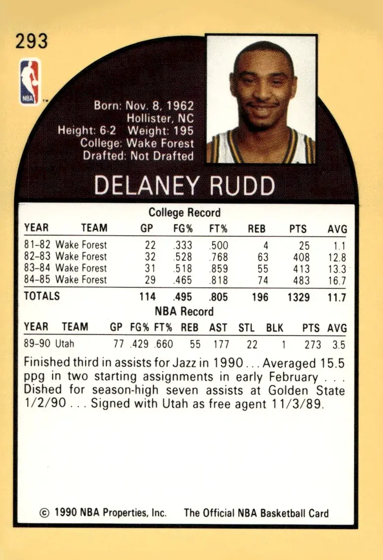 1990-91 NBA Hoops #293 Delaney Rudd (back)