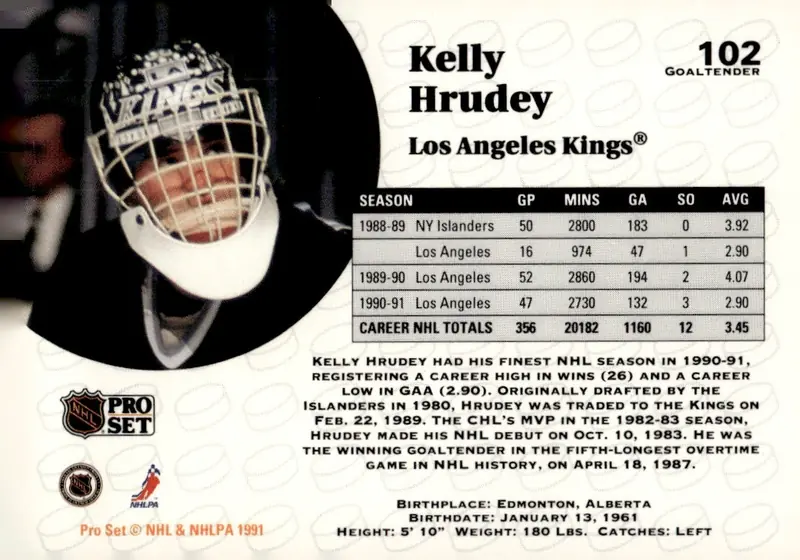 1991-92 Pro Set (Series 1) #102 Kelly Hrudey (back)