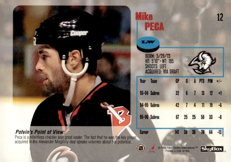1996-97 SkyBox Impact #12 Mike Peca (back)