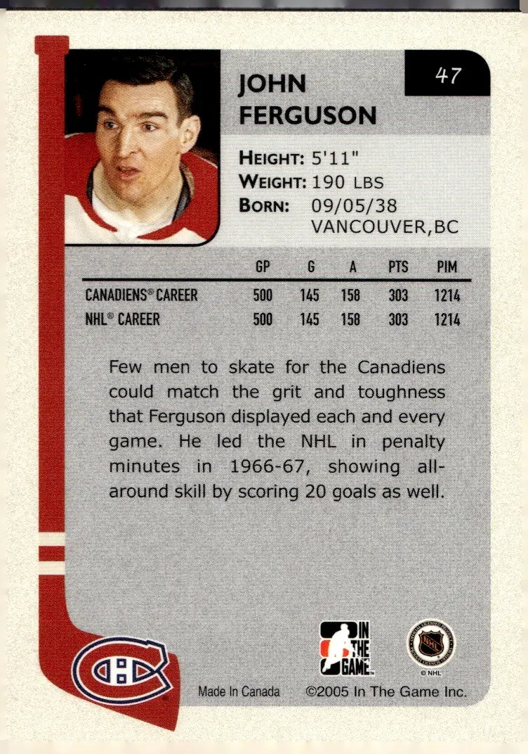 2004-05 In The Game Franchises Canadian #47 John Ferguson (back)