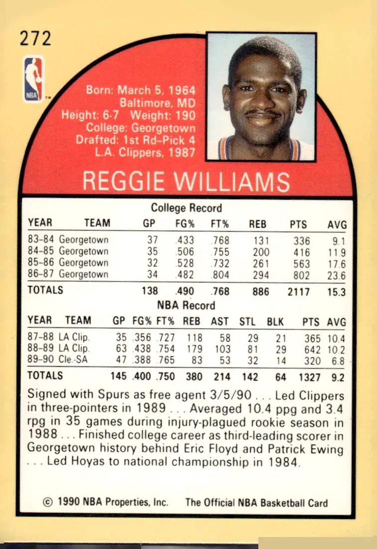 1990-91 NBA Hoops #272 Reggie Williams (back)