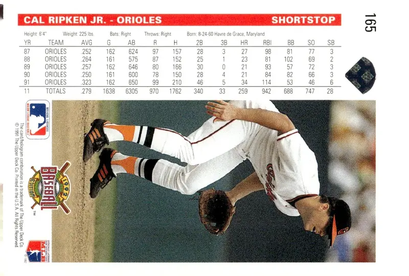 1992 Upper Deck #165 Cal Ripken Jr. (back)