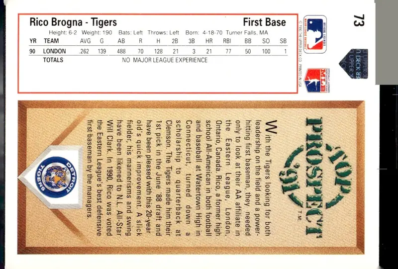 1991 Upper Deck #73 Rico Brogna (back)