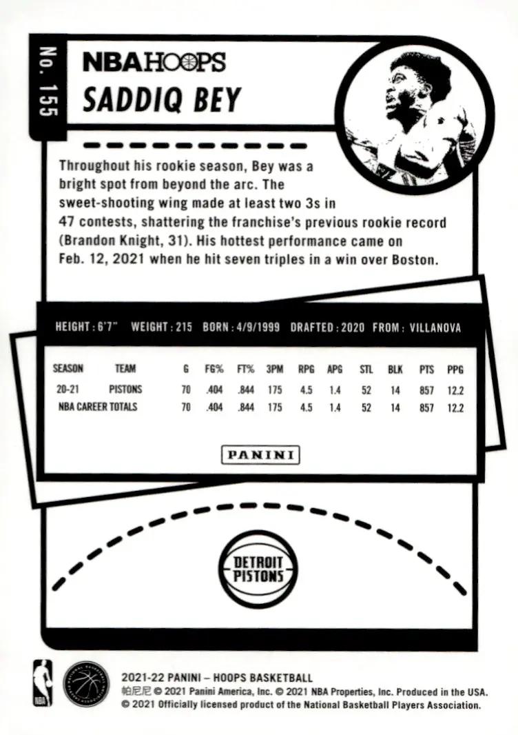 2021-22 NBA Hoops #155 Saddiq Bey (back)