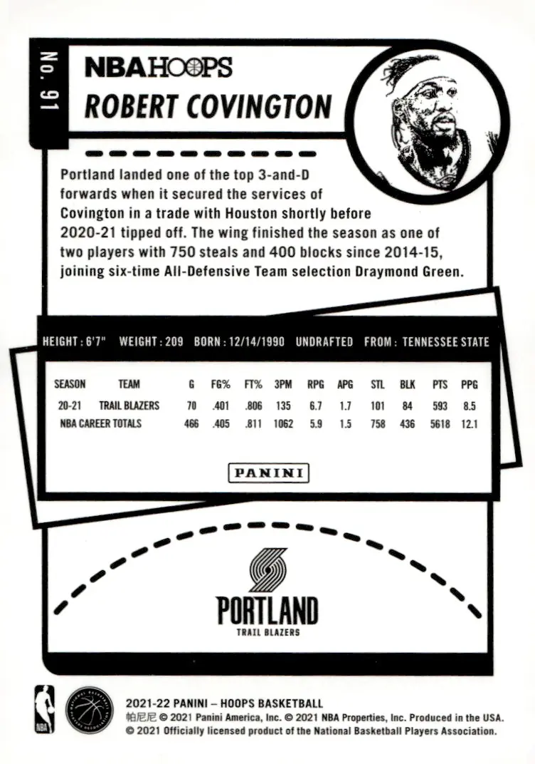2021-22 NBA Hoops #91 Robert Covington (back)