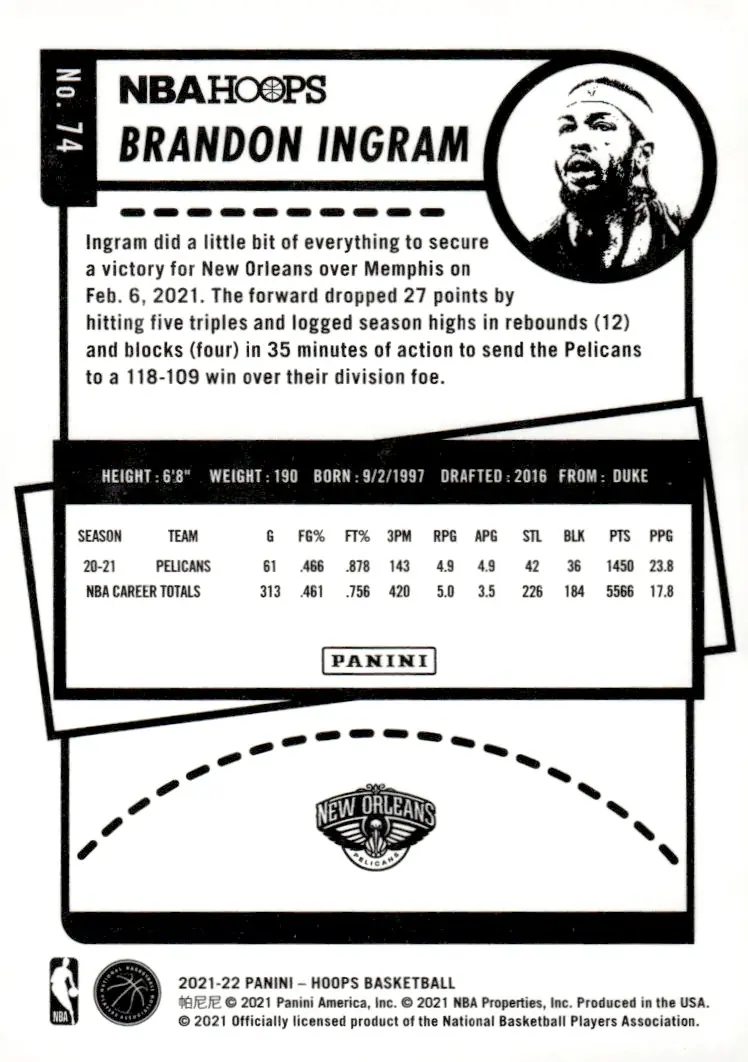 2021-22 NBA Hoops #74 Brandon Ingram (back)