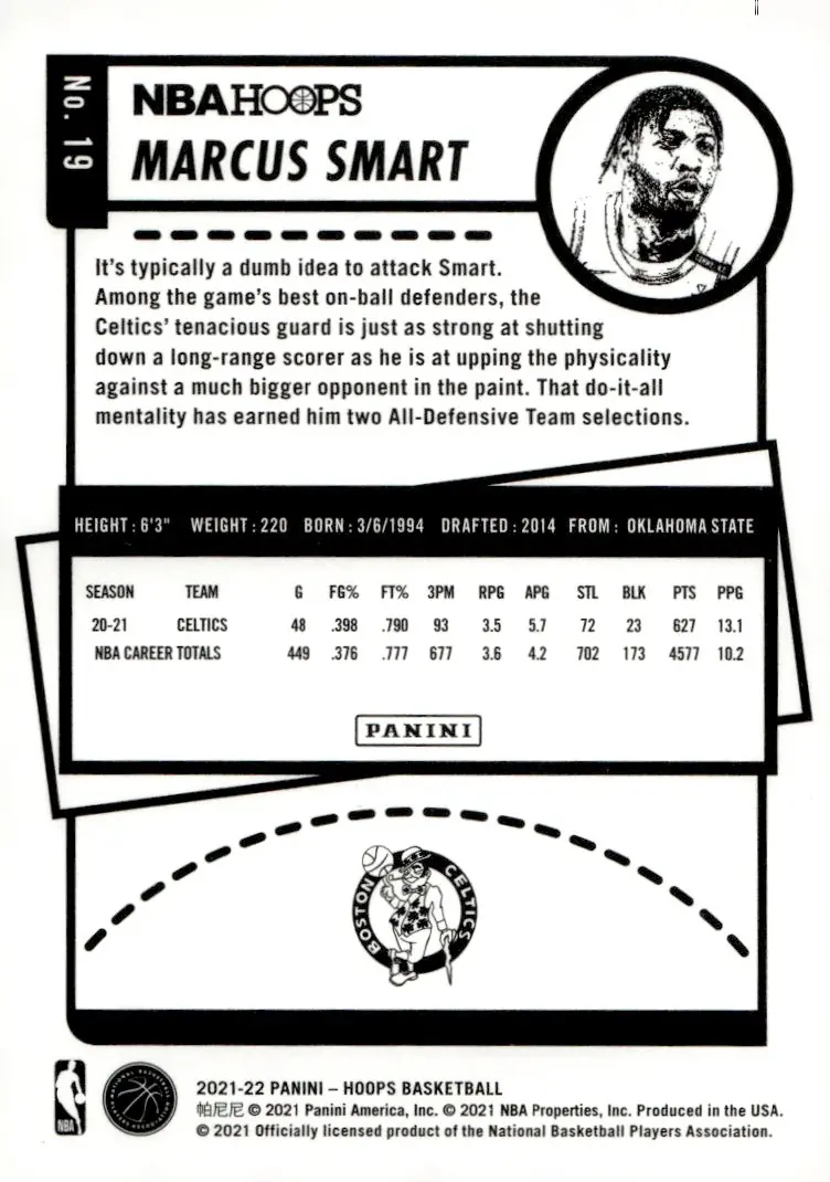 2021-22 NBA Hoops #19 Marcus Smart (back)