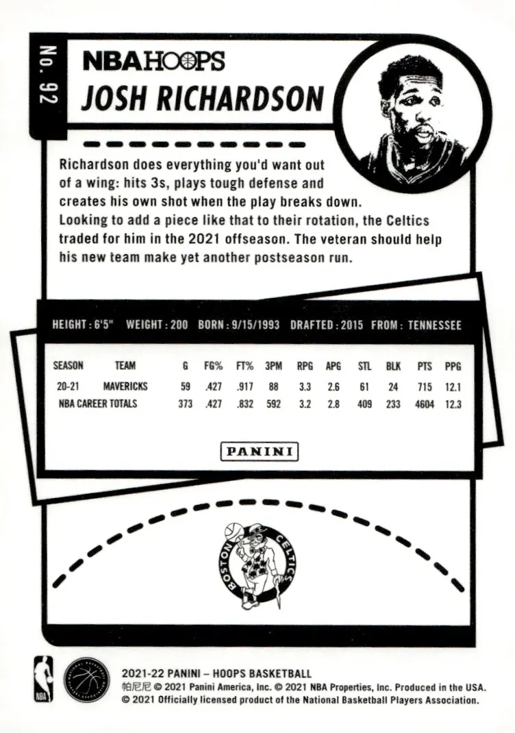 2021-22 NBA Hoops #92 Josh Richardson (back)