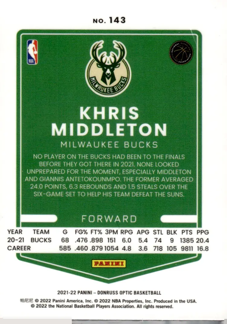 2021-22 Donruss Optic #143 Khris Middleton (back)