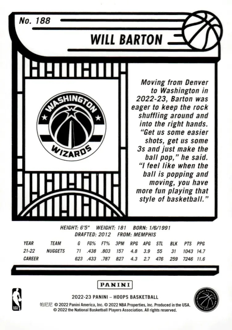 2022-23 NBA Hoops #188 Will Barton (back)