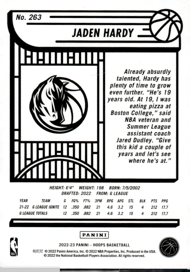 2022-23 NBA Hoops #263 Jaden Hardy (back)