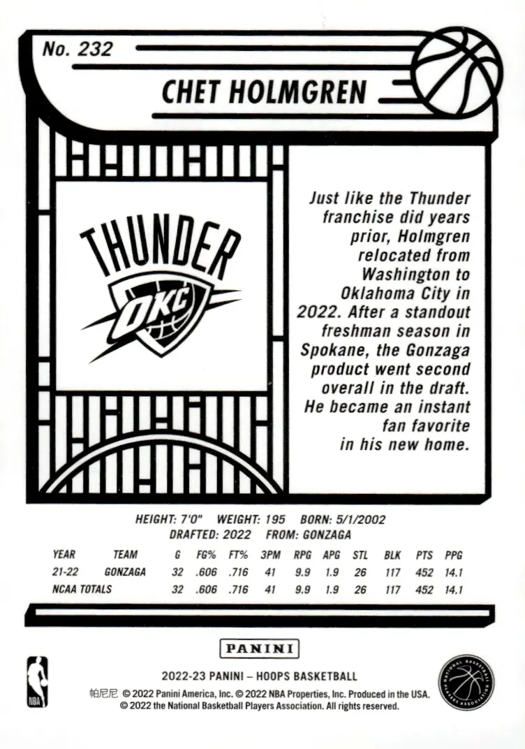 2022-23 NBA Hoops #232 Chet Holmgren (back)