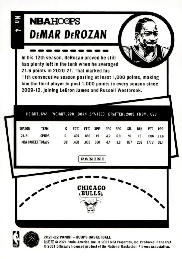 2021-22 NBA Hoops #4 DeMar DeRozan (back)
