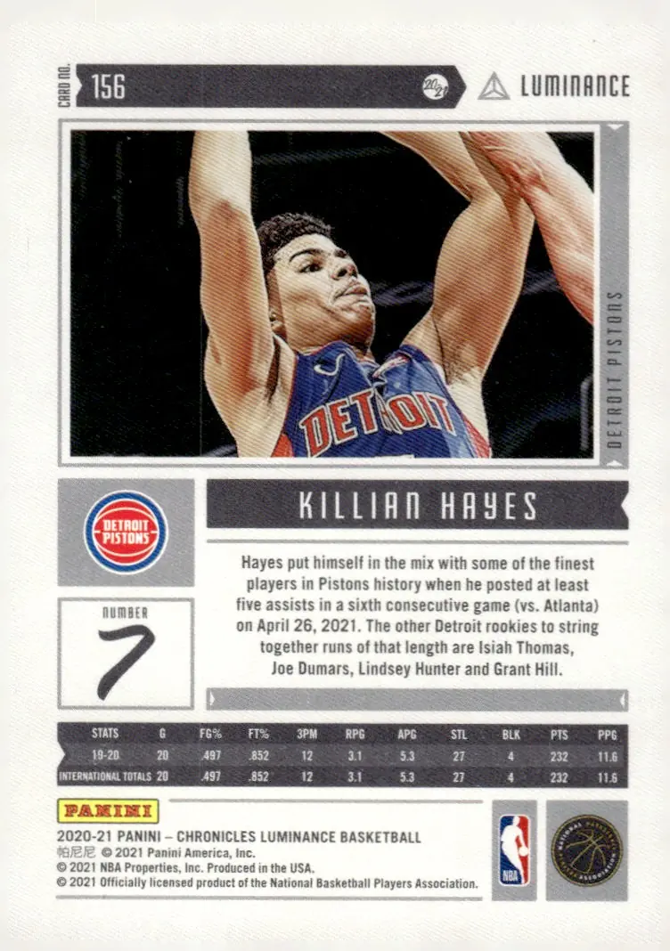 2020-21 Chronicles #156 Killian Hayes (back)