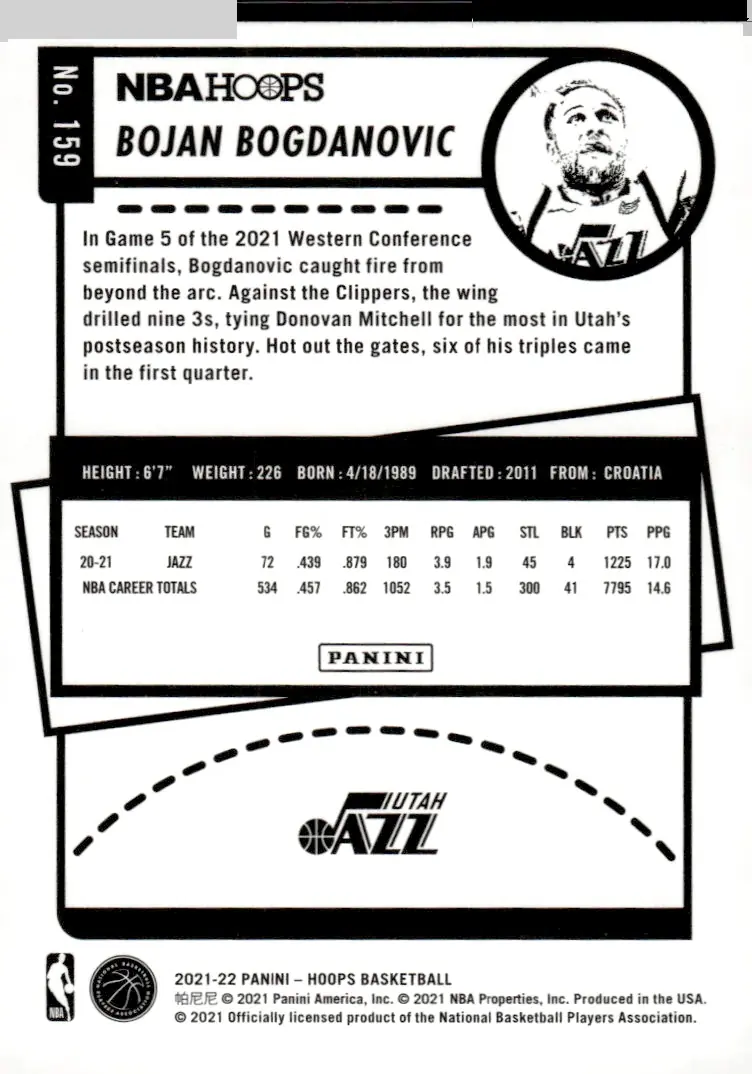 2021-22 NBA Hoops #159 Bojan Bogdanovic (back)