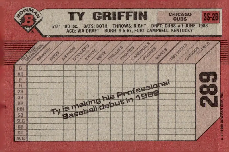 1989 Bowman #289 Ty Griffin (back)