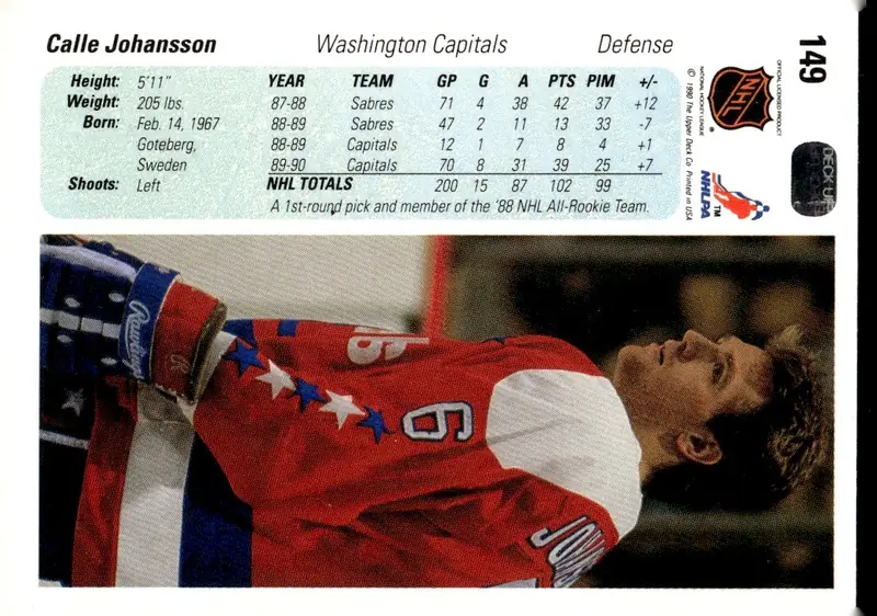 1990-91 Upper Deck #149 Calle Johansson (back)