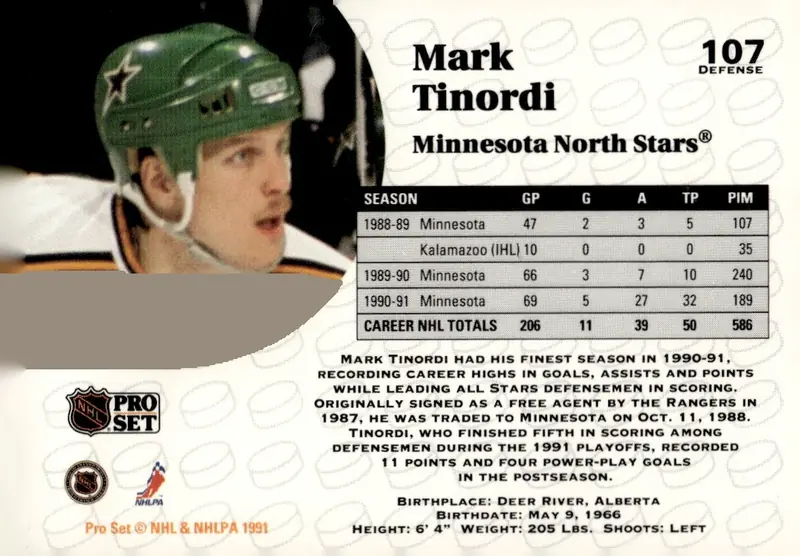 1991-92 Pro Set (Series 1) #107 Mark Tinordi (back)
