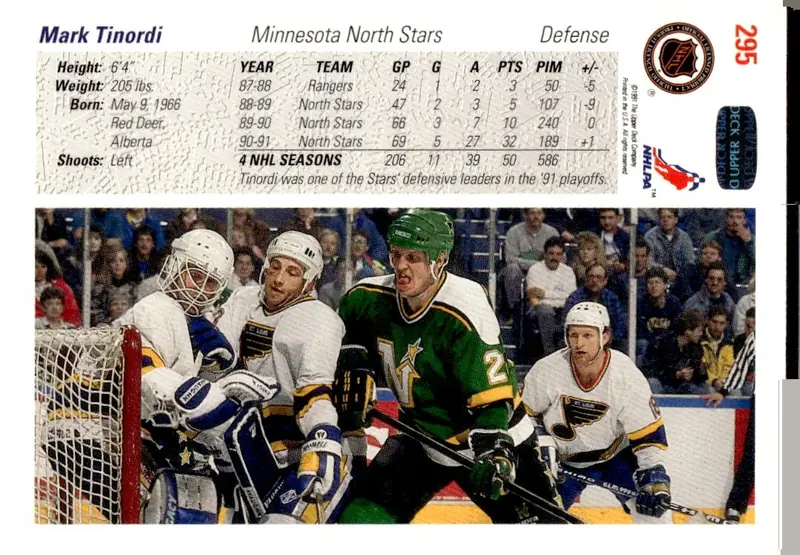 1991-92 Upper Deck #295 Mark Tinordi (back)