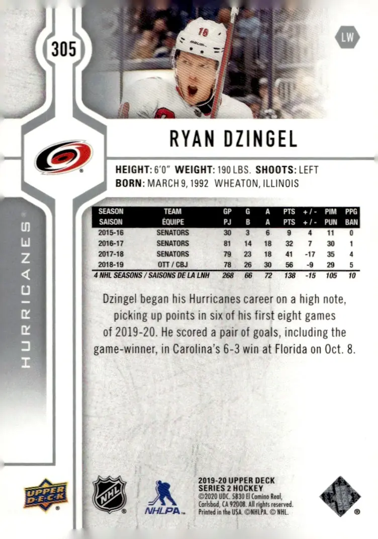 2019-20 Upper Deck Series 2 #305 Ryan Dzingel (back)