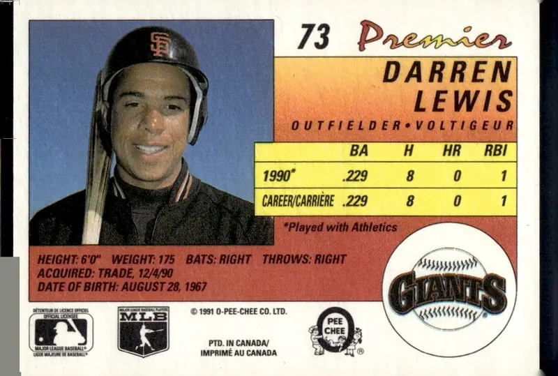 1991 O-Pee-Chee Premier #73 Darren Lewis (back)