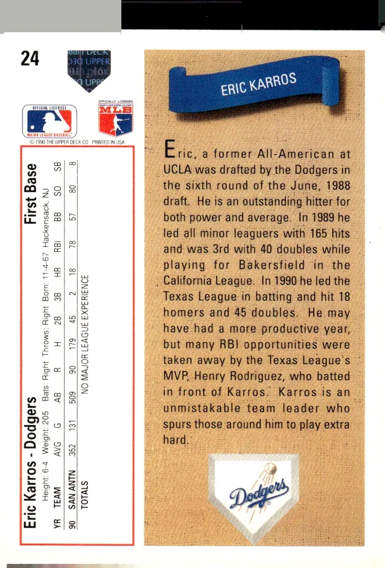 1991 Upper Deck #24 Eric Karros (back)