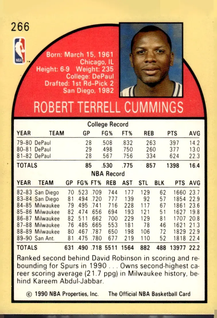 1990-91 NBA Hoops #266 Terry Cummings (back)