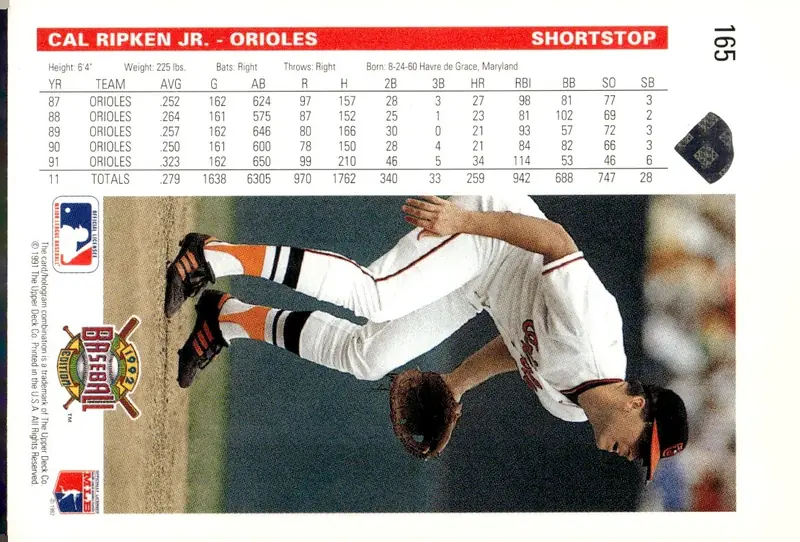 1992 Upper Deck #165 Cal Ripken Jr. (back)