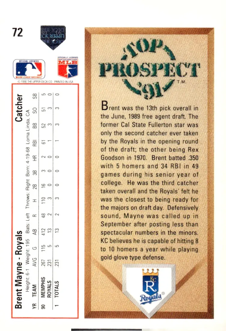 1991 Upper Deck #72 Brent Mayne (back)