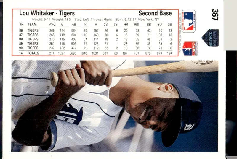 1991 Upper Deck #367 Lou Whitaker (back)
