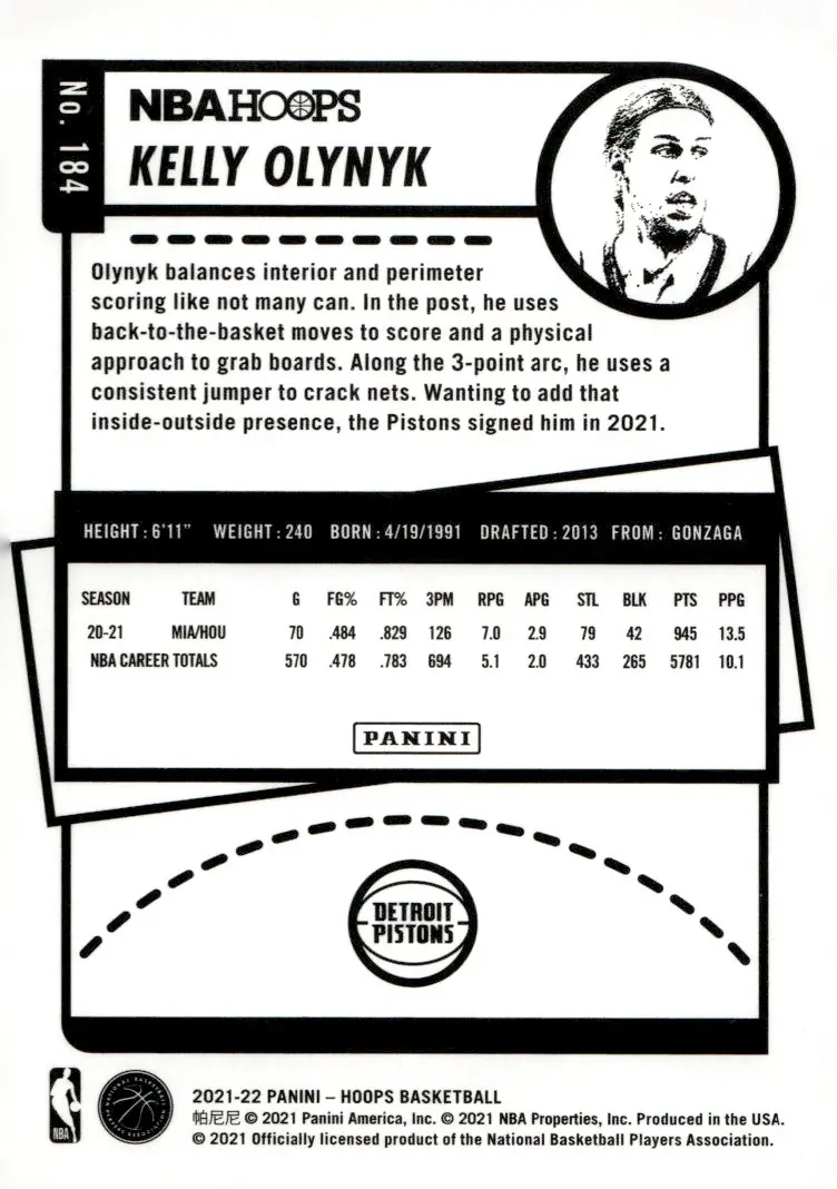 2021-22 NBA Hoops #184 Kelly Olynyk (back)