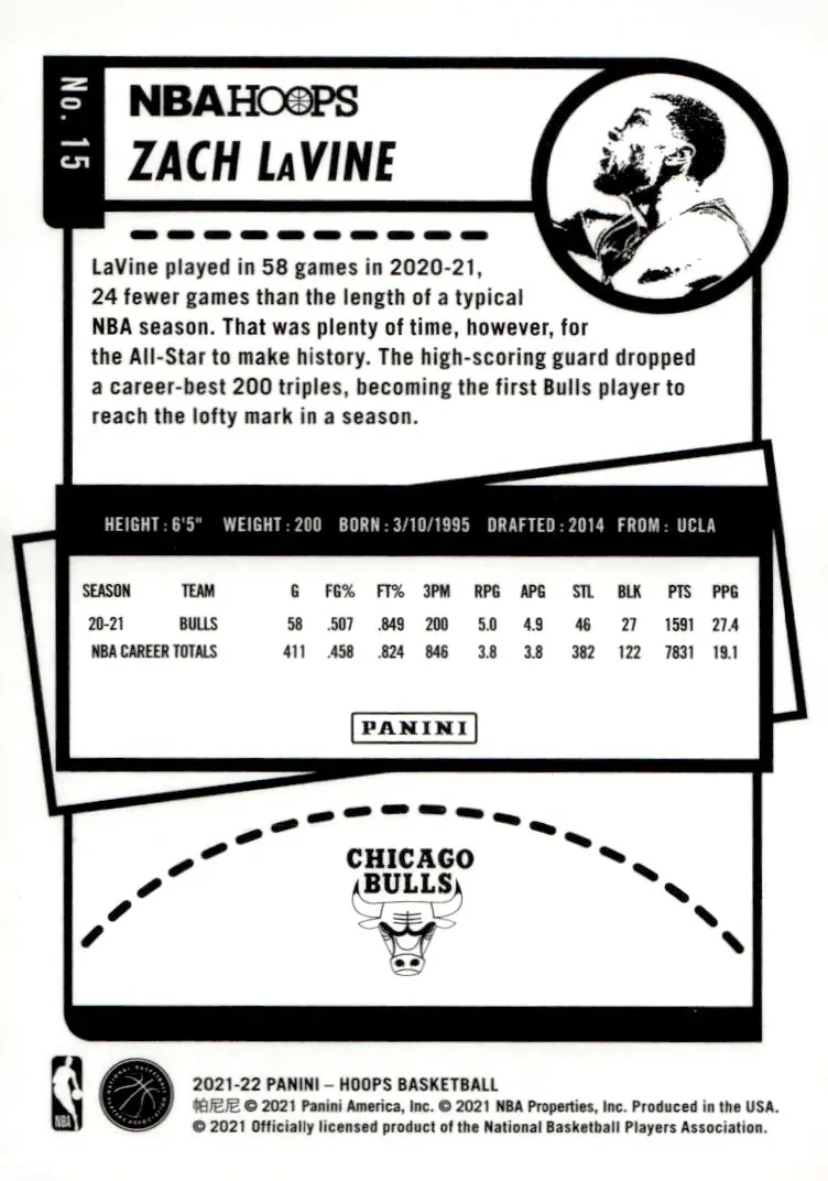 2021-22 NBA Hoops #15 Zach LaVine (back)