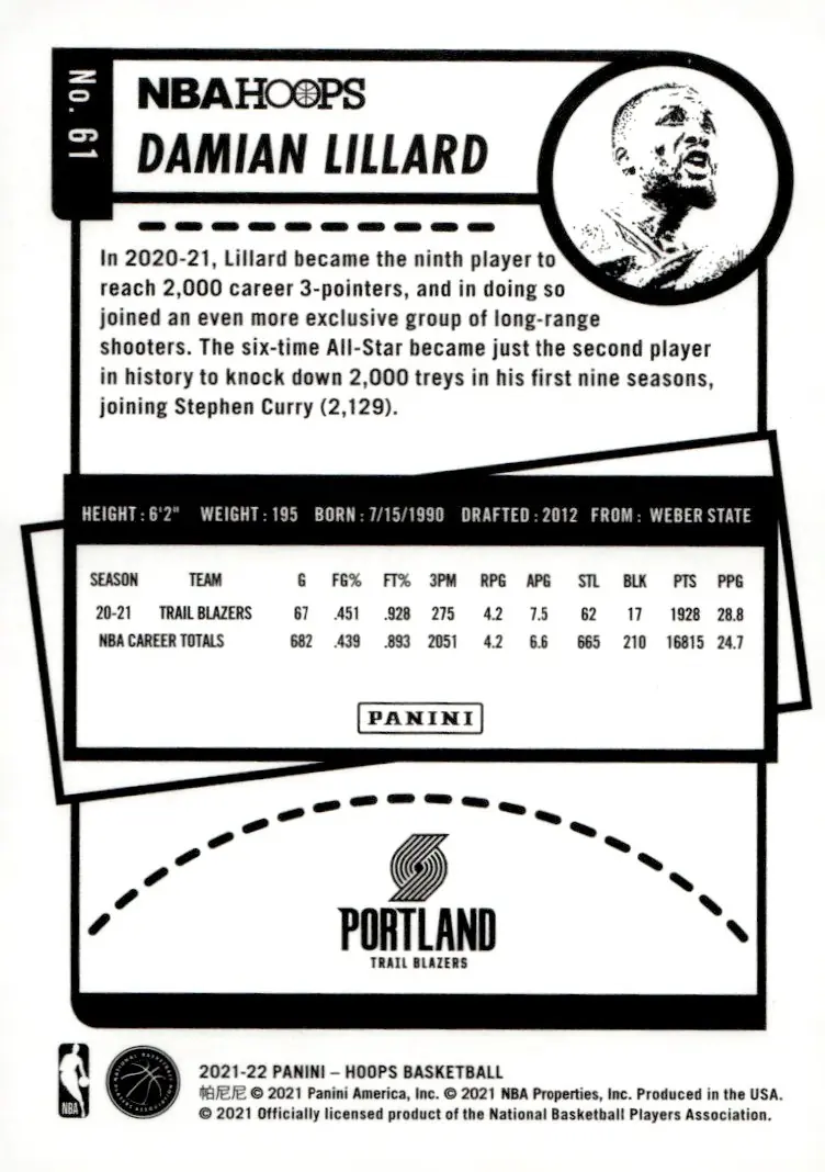 2021-22 NBA Hoops #61 Damian Lillard (back)
