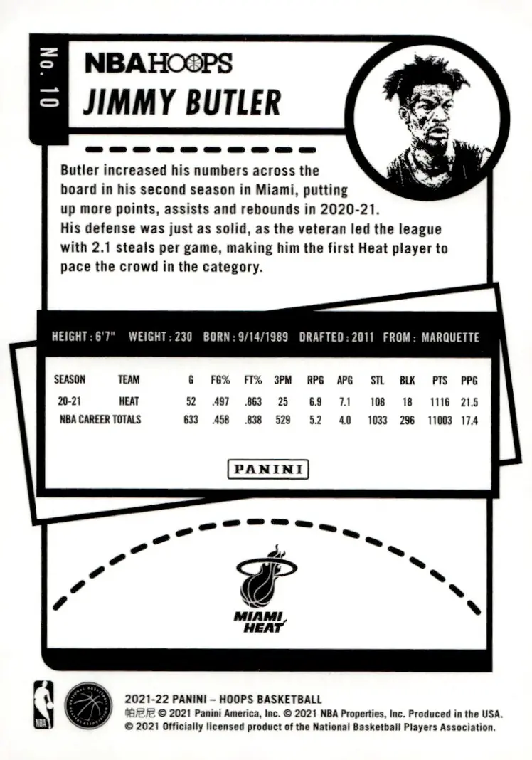 2021-22 NBA Hoops #10 Jimmy Butler (back)