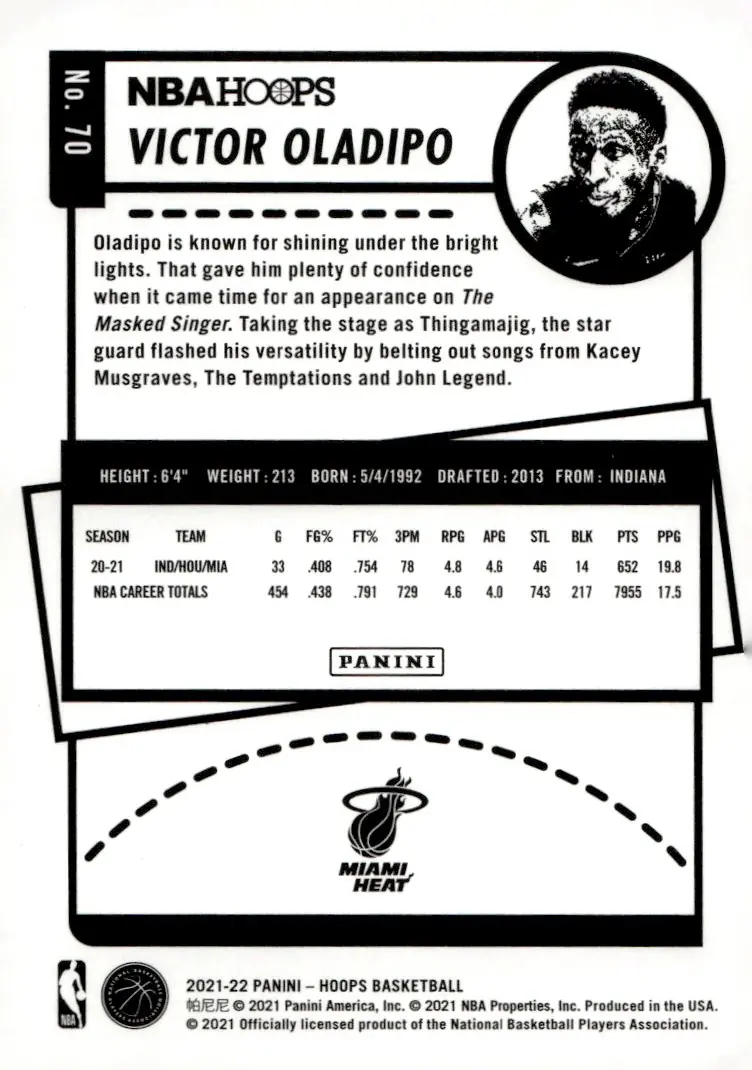 2021-22 NBA Hoops #70 Victor Oladipo (back)