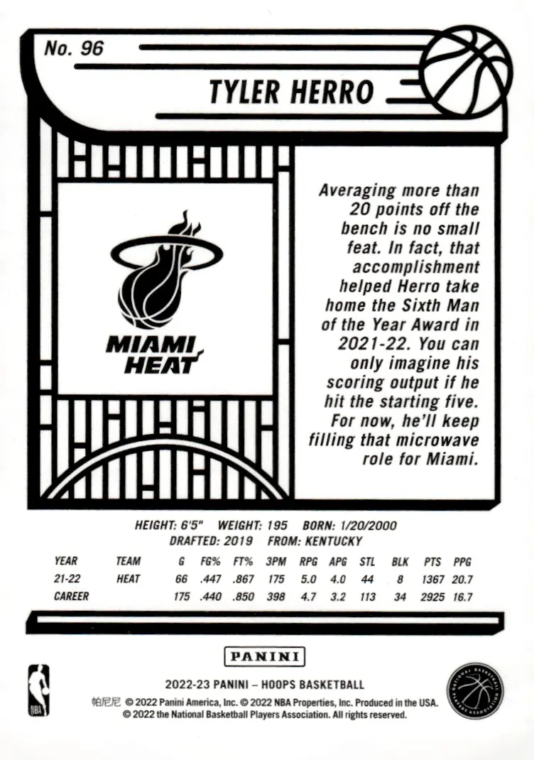 2022-23 NBA Hoops #96 Tyler Herro (back)