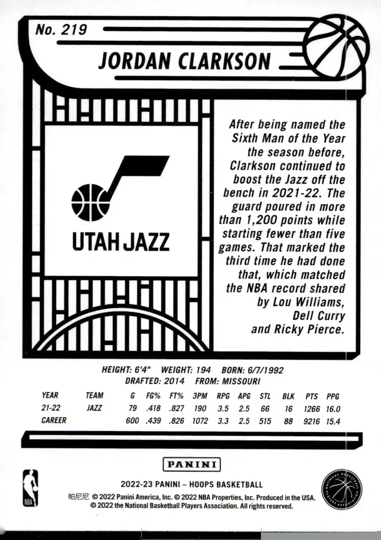 2022-23 NBA Hoops #219 Jordan Clarkson (back)
