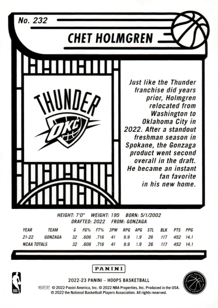 2022-23 NBA Hoops #232 Chet Holmgren (back)