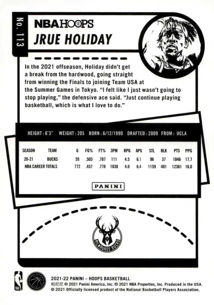 2021-22 NBA Hoops #113 Jrue Holiday (back)