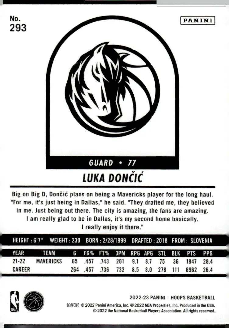 2022-23 NBA Hoops #293 Luka Dončić (back)