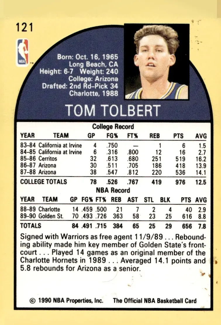 1990-91 NBA Hoops #121 Tom Tolbert (back)